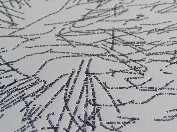 willem boshoff, oh no dictionary, Boshoff word prints, willem boshoff text printsprints willem boshoff, oh no dictionary, Boshoff word prints, willem boshoff text printsprints